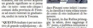 Descrizione immagine non disponibile