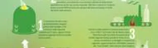 Descrizione immagine non disponibile