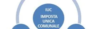 Descrizione immagine non disponibile