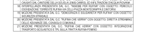 Descrizione immagine non disponibile