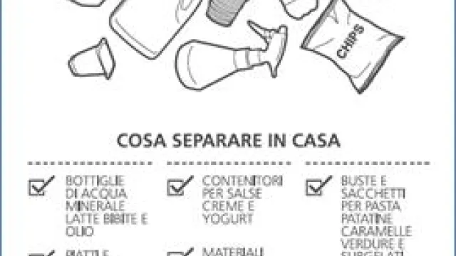 Descrizione immagine non disponibile