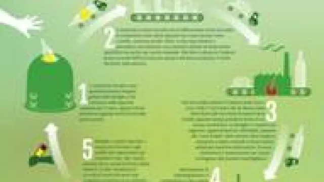 Descrizione immagine non disponibile