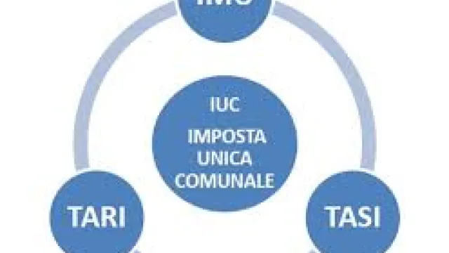 Descrizione immagine non disponibile