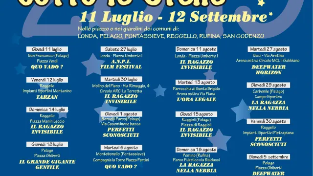 Descrizione immagine non disponibile